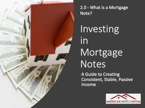 Investing in Mortgage Visual display unit Sequence 2