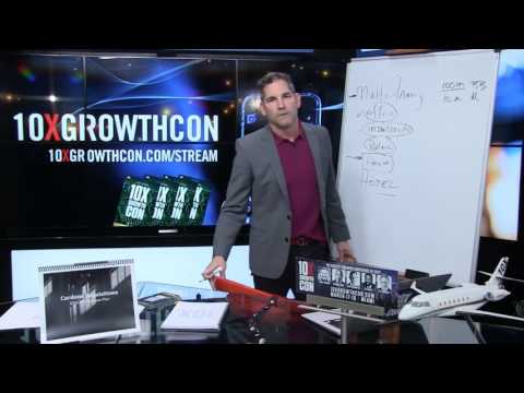 Why MultiFamily Real Estate is the Best Investment – Grant Cardone